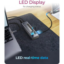 IB-HUB1450-C31, USB-Hub — Buy in Cyprus with Fast Delivery