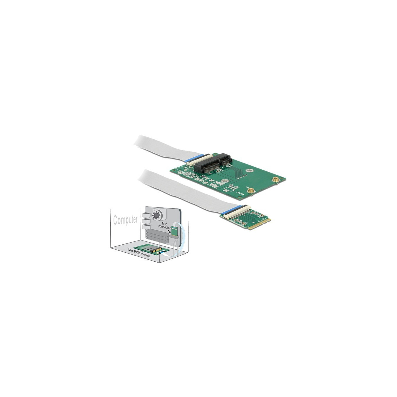 Converter M.2 Key A+E connector to Mini PCIe slot — Buy in Cyprus with Fast Delivery