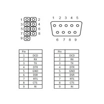 Slot plate 1x serial, slot cover — Buy in Cyprus with Fast Delivery — Armenius Store Cyprus
