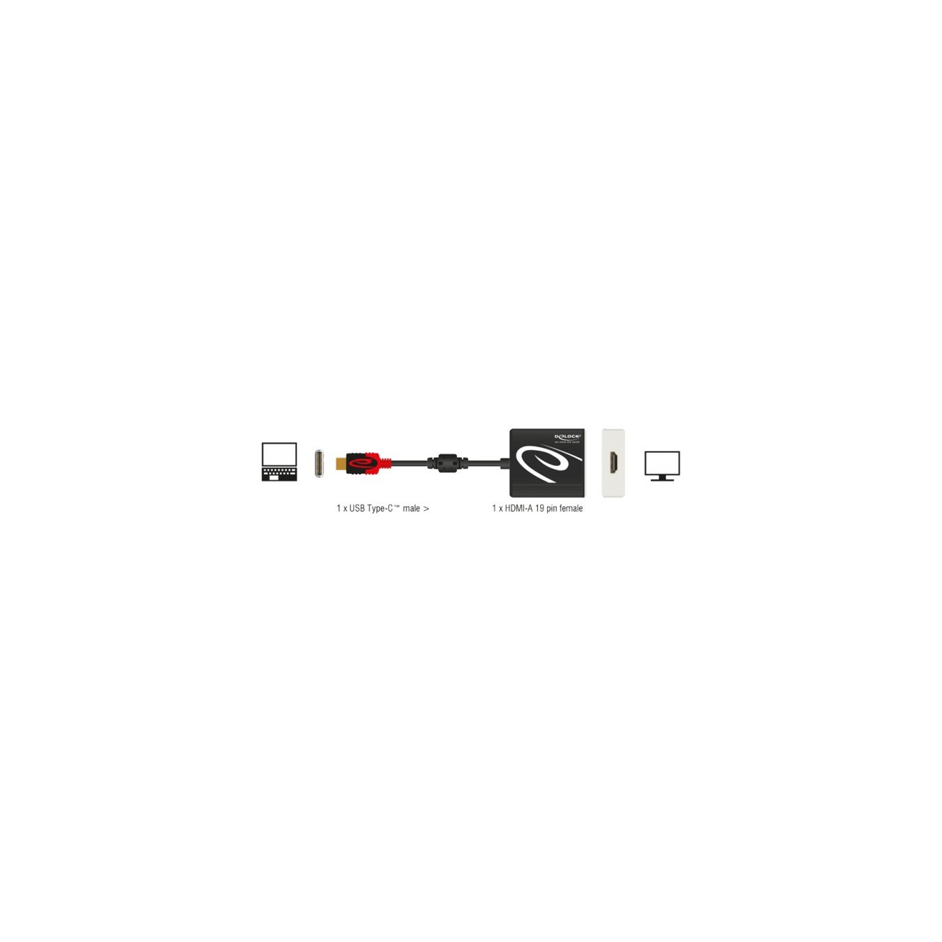 USB adapter, USB-C plug to HDMI socket — Buy in Cyprus with Fast Delivery