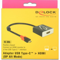 USB adapter, USB-C plug to HDMI socket — Buy in Cyprus with Fast Delivery