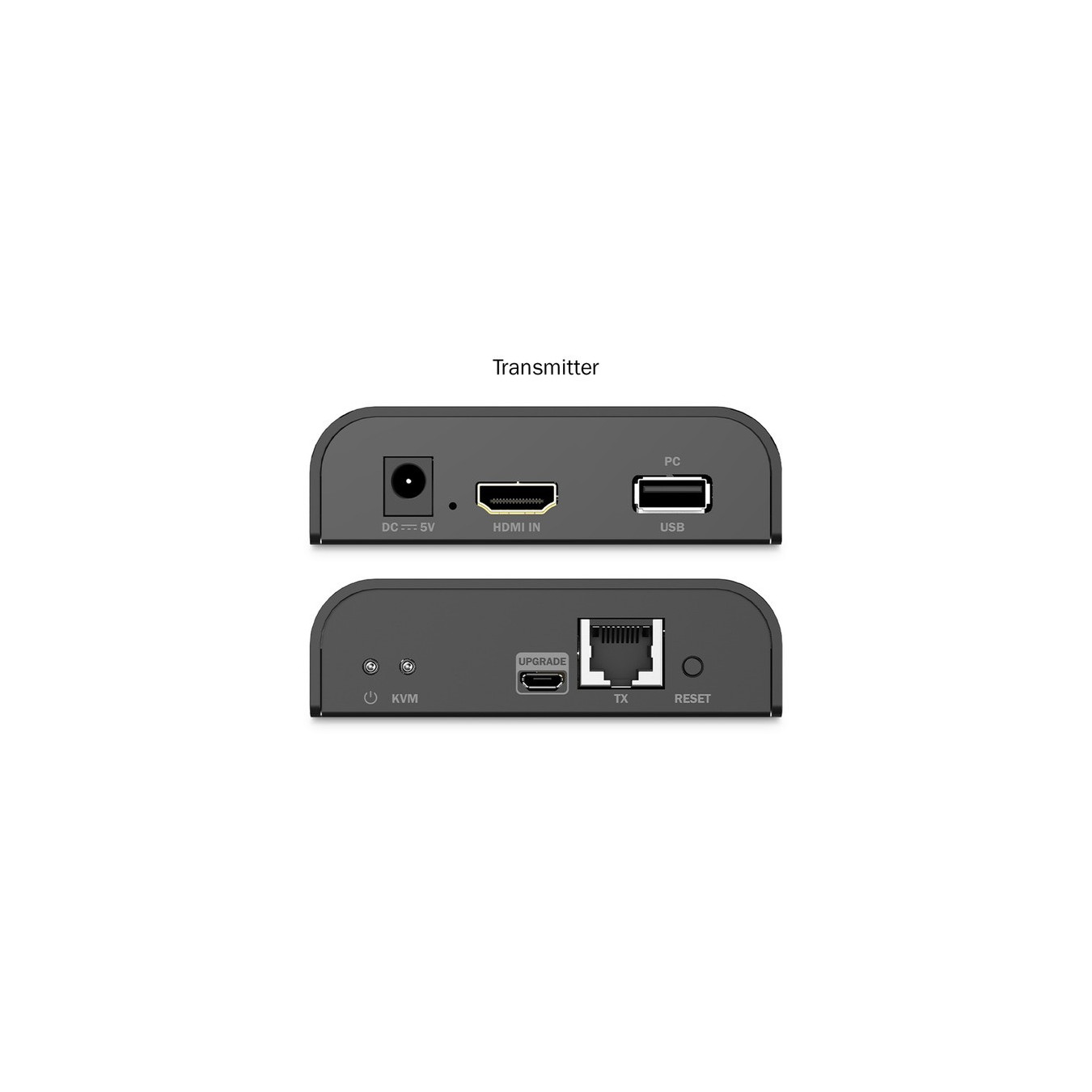 HDMI KVM IP Extender Set, KVM-Switch — Buy in Cyprus with Fast Delivery