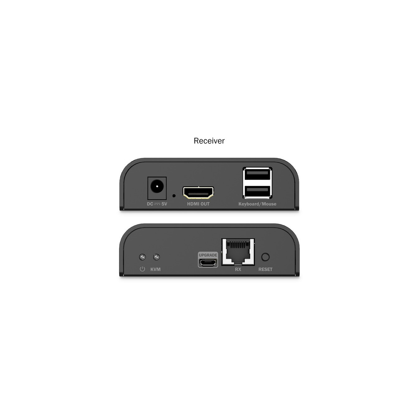 HDMI KVM IP Extender Set, KVM-Switch — Buy in Cyprus with Fast Delivery