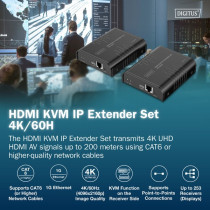 HDMI KVM IP Extender Set, KVM-Switch — Buy in Cyprus with Fast Delivery