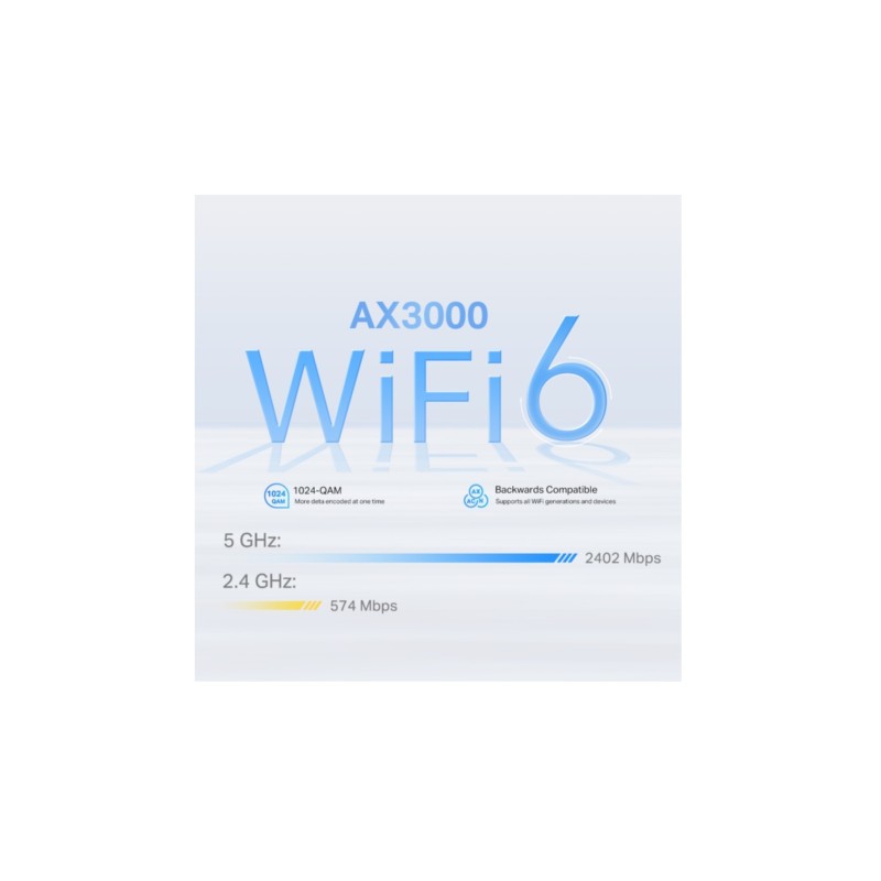 Buy TP-Link Deco X50-4G - Mesh Wi-Fi 6 Router, 4G LTE, White, Quad-core 1.7 GHz,... in Cyprus, Nicosia, Limassol, Larnaka, Pafos