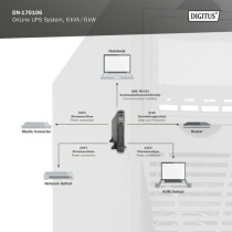 DN-170106 OnLine 6 kVA 6 kW, UPS — Buy in Cyprus with Fast Delivery