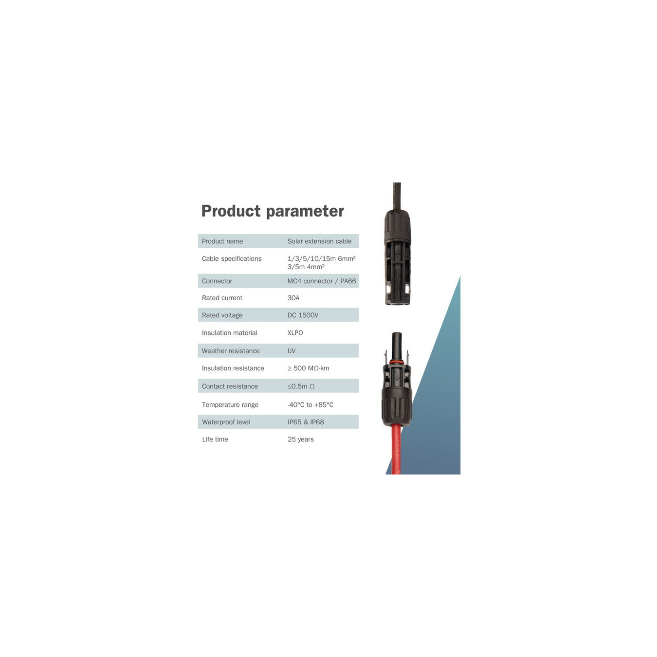 Solar cable extension Ø 6mm2 PV 1,500Volt — Buy in Cyprus with Fast Delivery