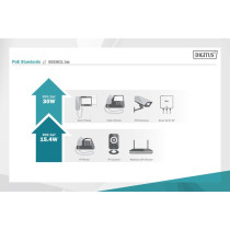 Gigabit PoE Medienkonverter, RJ45 SC, SM, PSE — Buy in Cyprus with Fast Delivery