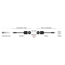Stereo audio extender RJ-45 socket to 3.5mm jack, Cat.5, adapter — Buy in Cyprus with Fast Delivery