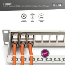 Cat.6a Keystone-Modul, geschirmt — Buy in Cyprus with Fast Delivery