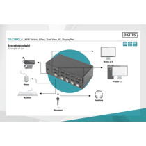 KVM-Switch DisplayPort 4x 1 — Buy in Cyprus with Fast Delivery