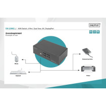 KVM-Switch DisplayPort 4x 1 — Buy in Cyprus with Fast Delivery