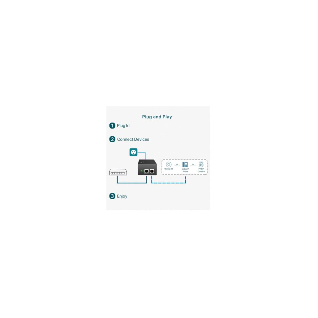 TP-Link POE170S - PoE++ Single-Port Injector Adapter - Plug-and-Play Ethernet Power — Buy in Cyprus with Fast Delivery