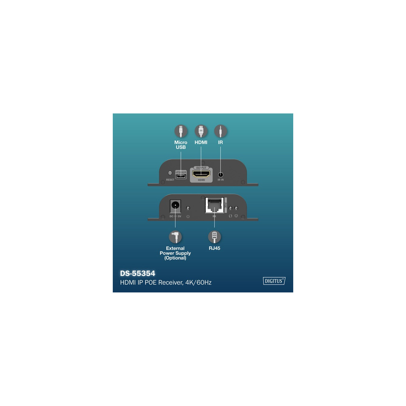 HDMI IP PoE receiver, HDMI extension — Buy in Cyprus with Fast Delivery