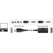 USB 2.0 active extension cable, USB-A male to USB-A female — Buy in Cyprus with Fast Delivery