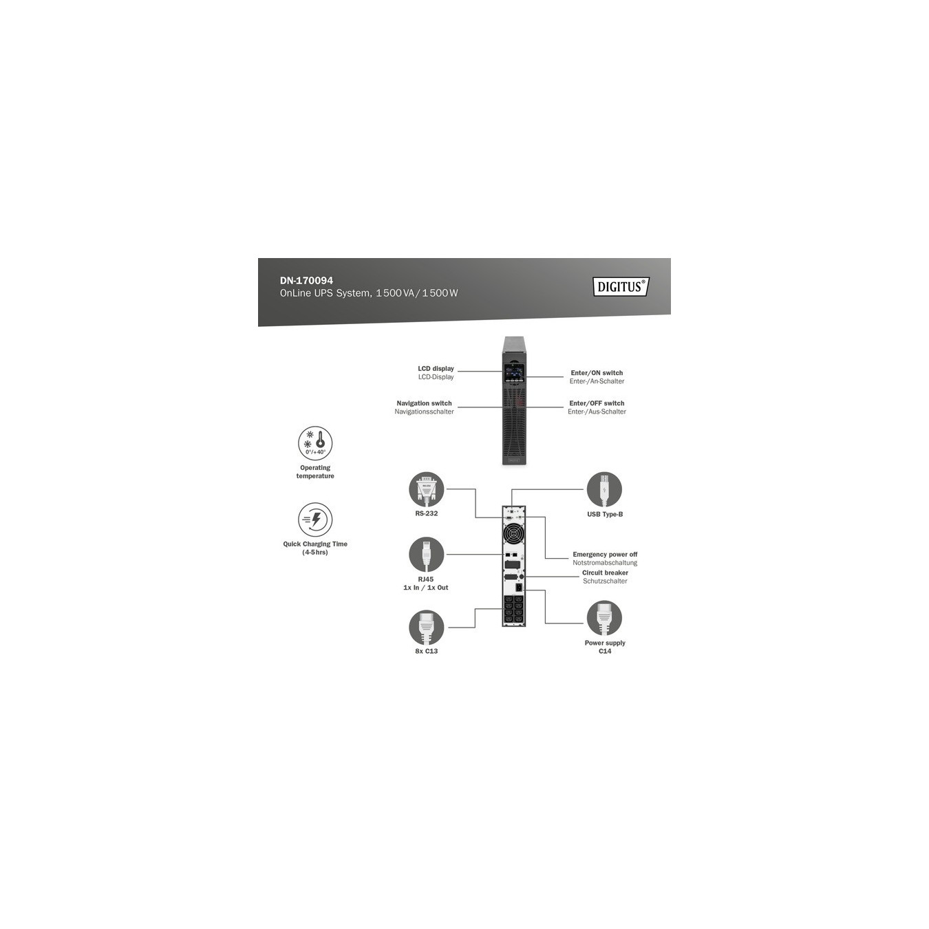 DN-170094 OnLine, USV — Buy in Cyprus with Fast Delivery