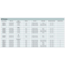 HP-kompatibles SFP+ 10G MM 850nm 300m with DDM, Transceiver — Buy in Cyprus with Fast Delivery