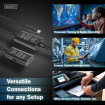 Active USB 3.2 Gen 1 extension cable, USB-C male to USB-C female — Buy in Cyprus with Fast Delivery