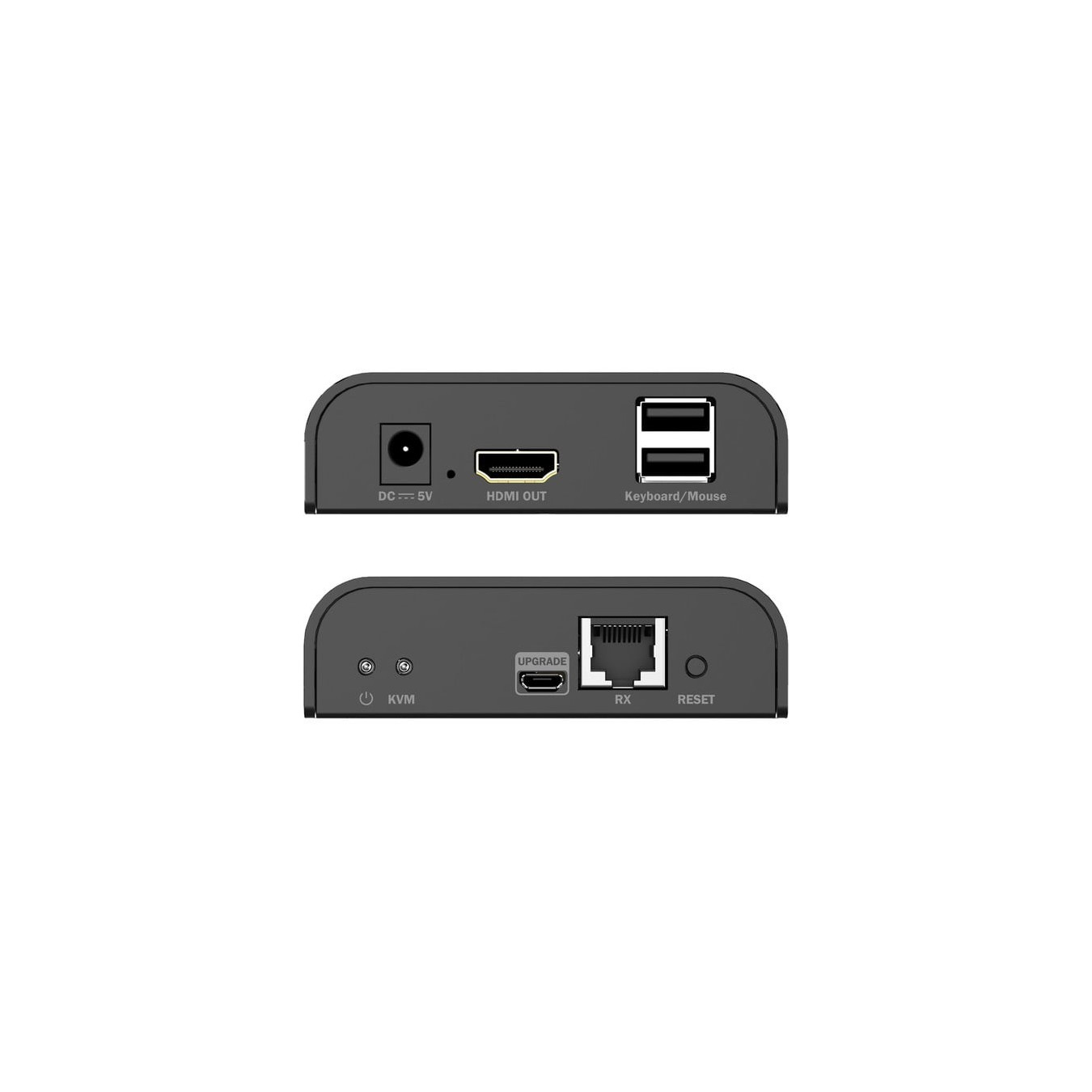 HDMI KVM IP Receiver, KVM-Switch — Buy in Cyprus with Fast Delivery