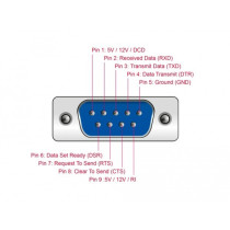 PCIe x1 card to 4 x serial RS-232 with 5V or 12V, interface card — Buy in Cyprus with Fast Delivery