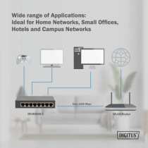 8-Port Gigabit, Switch — Buy in Cyprus with Fast Delivery