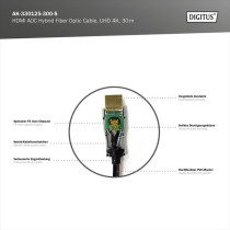 HDMI AOC hybrid fiber optic cable, UHD 4K — Buy in Cyprus with Fast Delivery