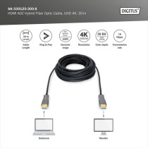 HDMI AOC hybrid fiber optic cable, UHD 4K — Buy in Cyprus with Fast Delivery