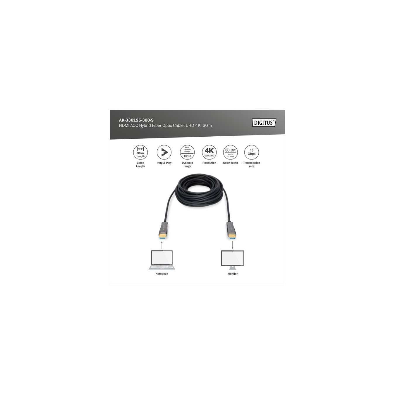 HDMI AOC hybrid fiber optic cable, UHD 4K — Buy in Cyprus with Fast Delivery