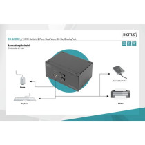 KVM-Switch DisplayPort 2x 1 — Buy in Cyprus with Fast Delivery