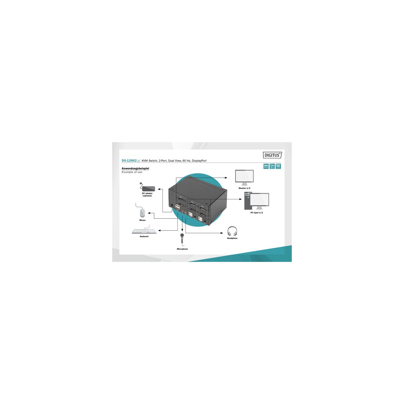 KVM-Switch DisplayPort 2x 1 — Buy in Cyprus with Fast Delivery