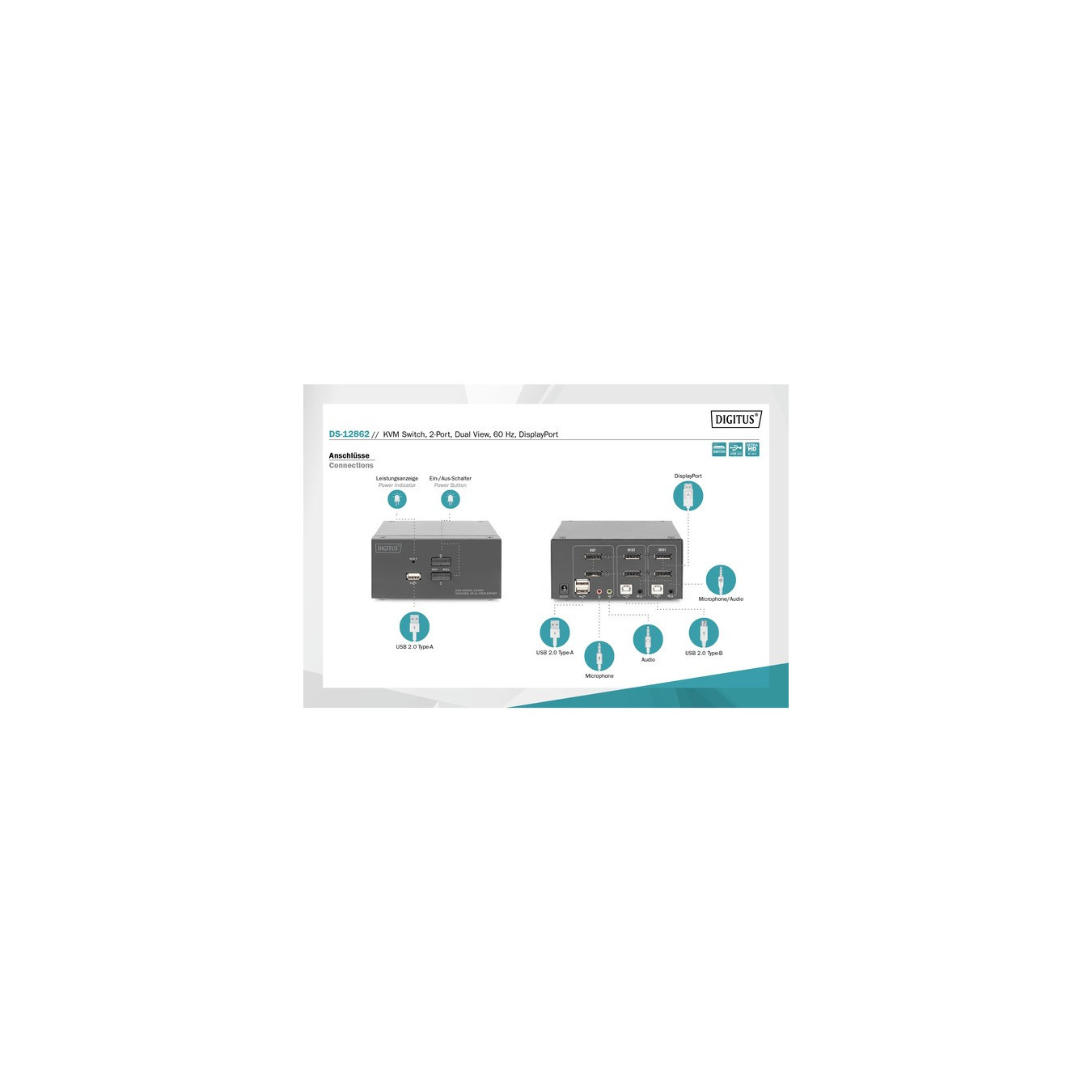 KVM-Switch DisplayPort 2x 1 — Buy in Cyprus with Fast Delivery