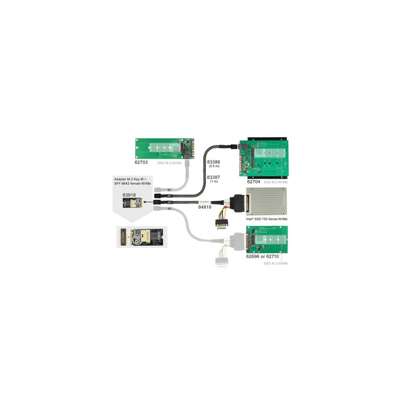 Adapter M.2 Key M to SFF-8643 NVMe 2242 — Buy in Cyprus with Fast Delivery