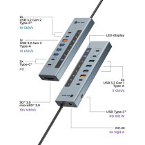 IB-HUB1742CR-C2PD, Dockingstation — Buy in Cyprus with Fast Delivery