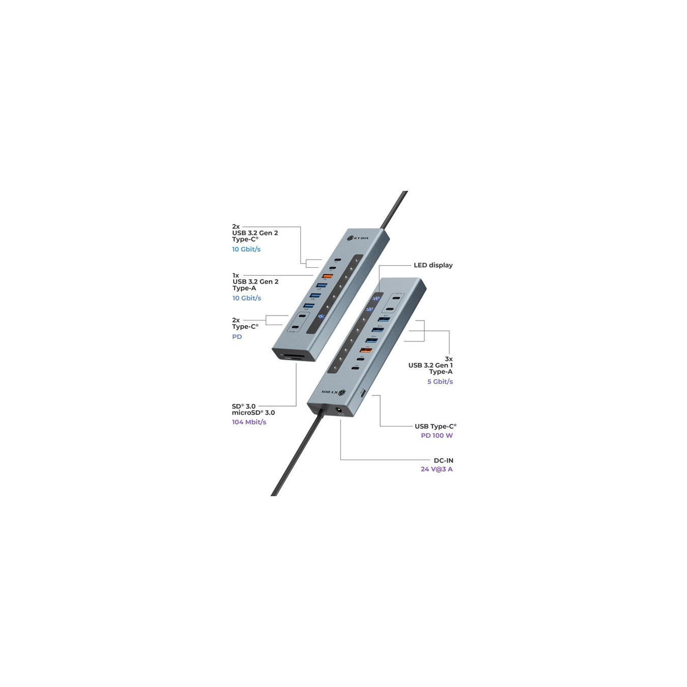 IB-HUB1742CR-C2PD, Dockingstation — Buy in Cyprus with Fast Delivery