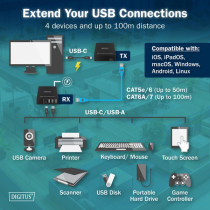 USB 3.2 Gen1 CAT Extender-Set, 5Gbps, 100 Meter, USB-Extender — Buy in Cyprus with Fast Delivery