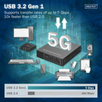 USB 3.2 Gen1 CAT Extender-Set, 5Gbps, 100 Meter, USB-Extender — Buy in Cyprus with Fast Delivery