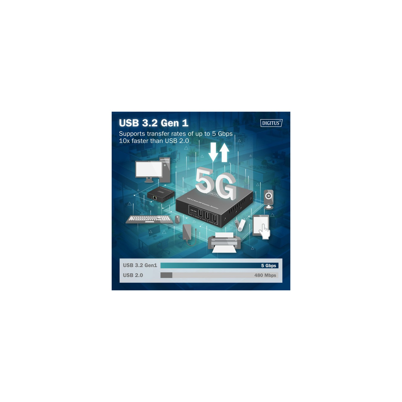 USB 3.2 Gen1 CAT Extender-Set, 5Gbps, 100 Meter, USB-Extender — Buy in Cyprus with Fast Delivery