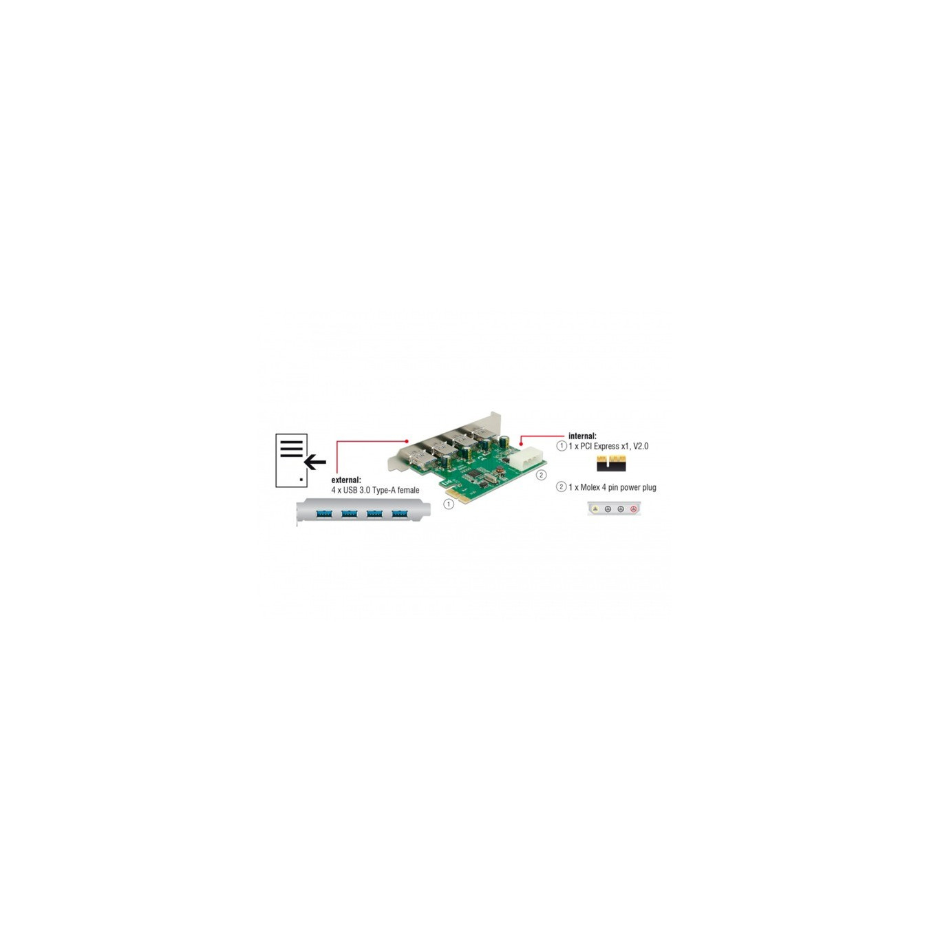 PCIe x1 card for 4x external USB Type-A 5 Gbit s, USB controller — Buy in Cyprus with Fast Delivery