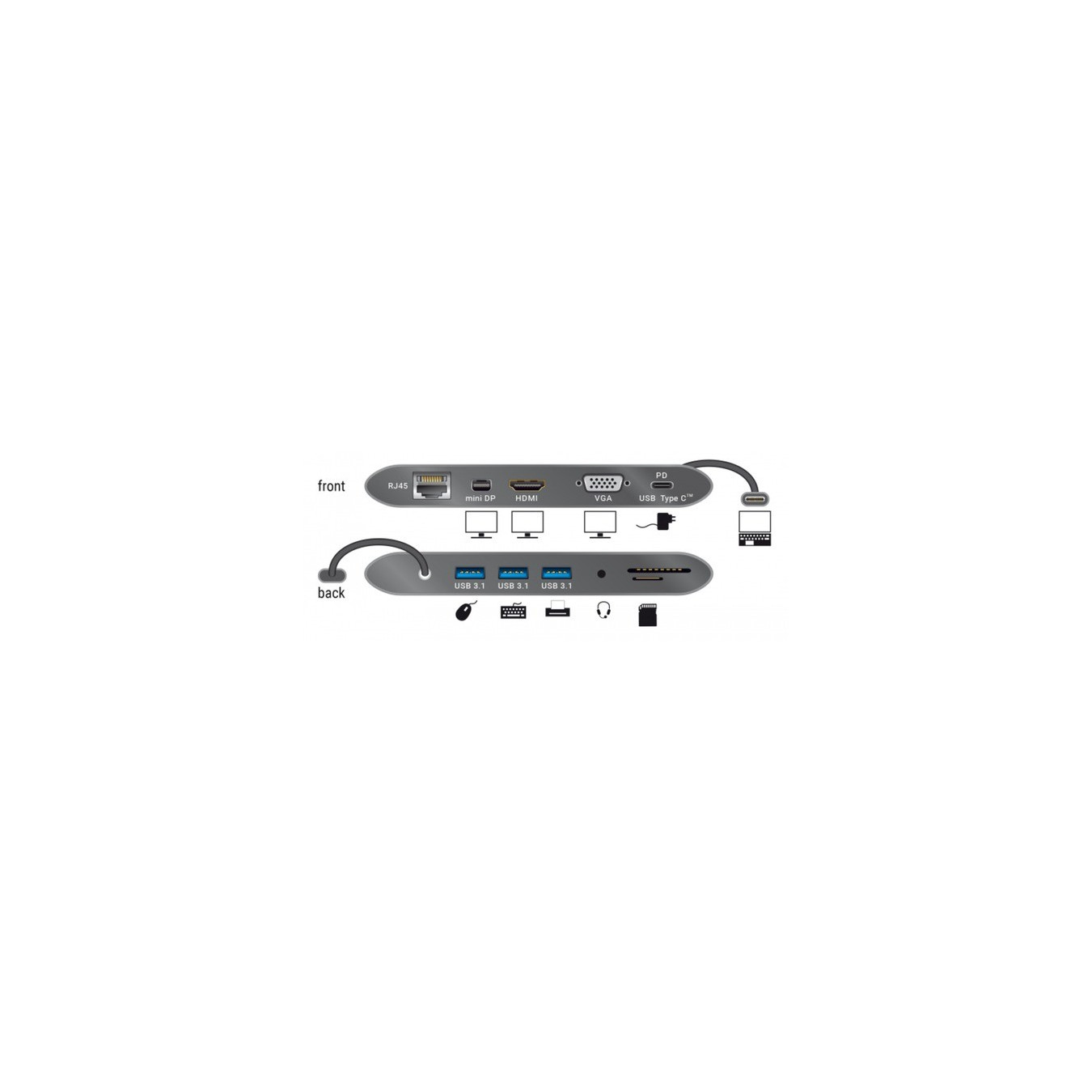 USB Type C 3.1 Dockingstation 4K — Buy in Cyprus with Fast Delivery