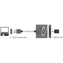 USB 3.0 Card Reader XQD 2.0, card reader — Buy in Cyprus with Fast Delivery