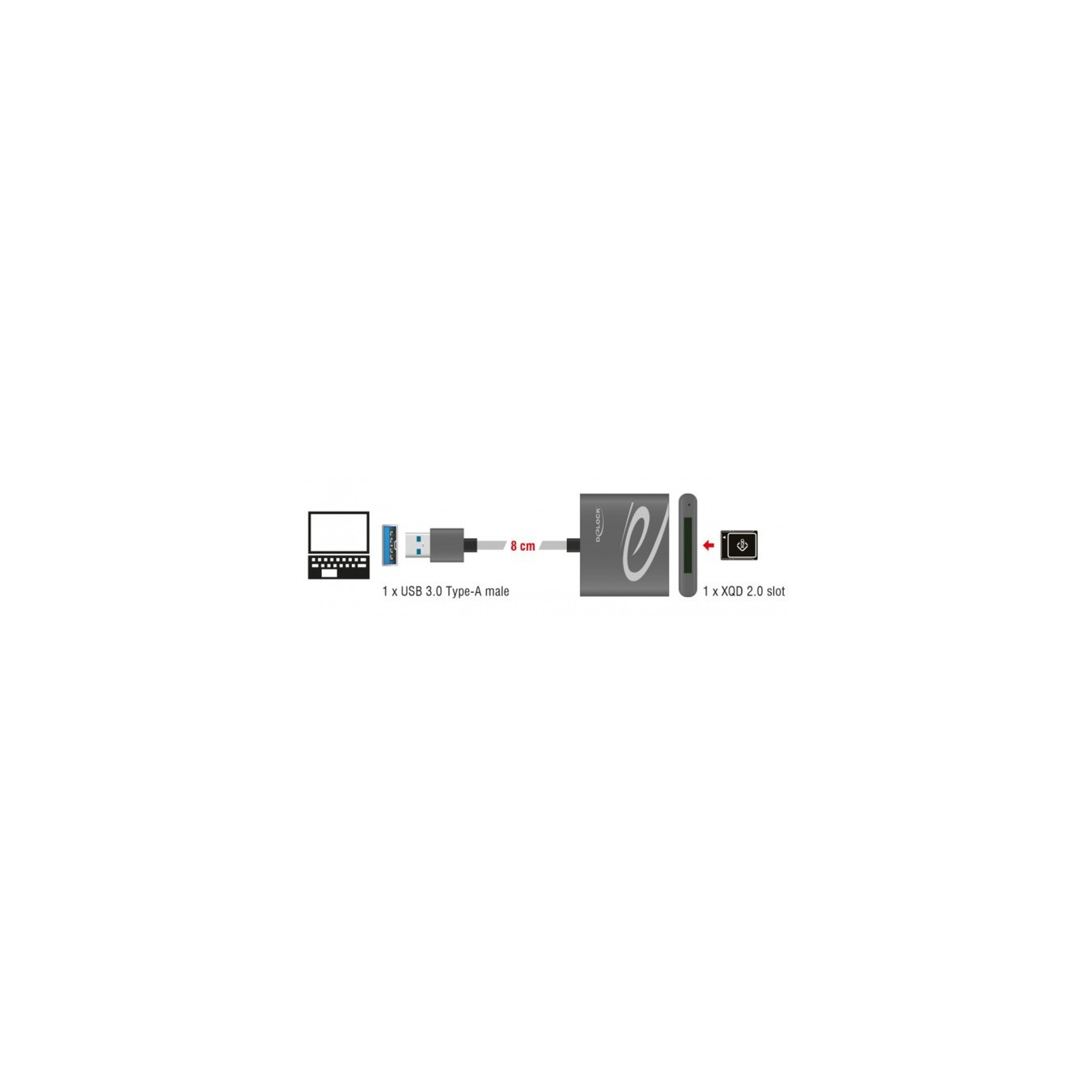 USB 3.0 Card Reader XQD 2.0, card reader — Buy in Cyprus with Fast Delivery
