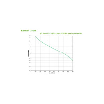 APC Back-UPS BX1600MI 1600VA/900W Line-Interactive UPS – 6 IEC Outlets | Armenius Store