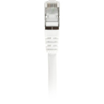 Patchkabel SFTP, RJ-45, mit Cat.7a Rohkabel — Buy in Cyprus with Fast Delivery