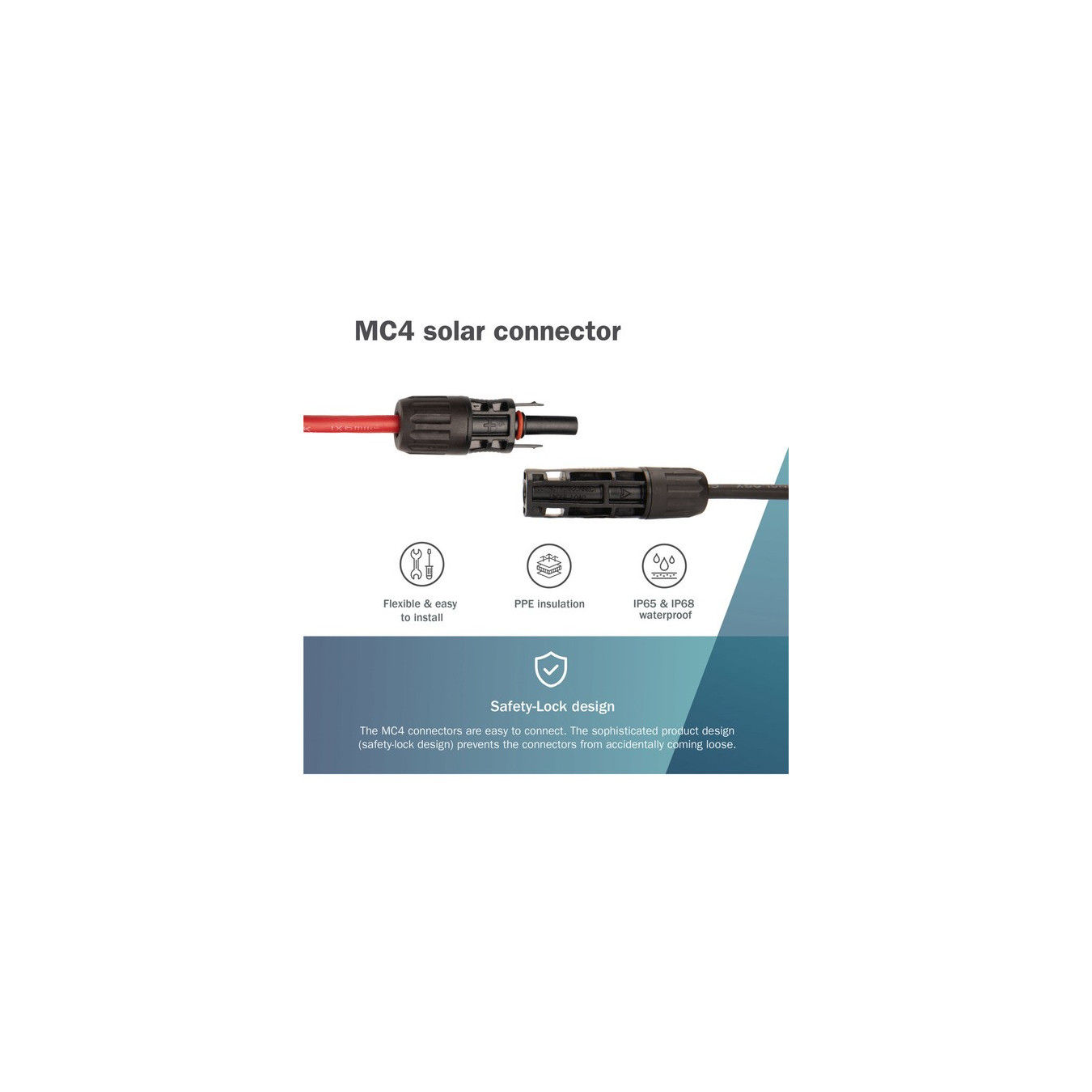 Solar cable extension Ø 4mm2 PV 1,500Volt — Buy in Cyprus with Fast Delivery