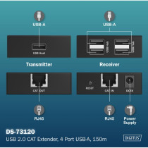 USB 2.0 CAT Extender-Set, 480 Mbps, 150 Meter, USB-Extender — Buy in Cyprus with Fast Delivery