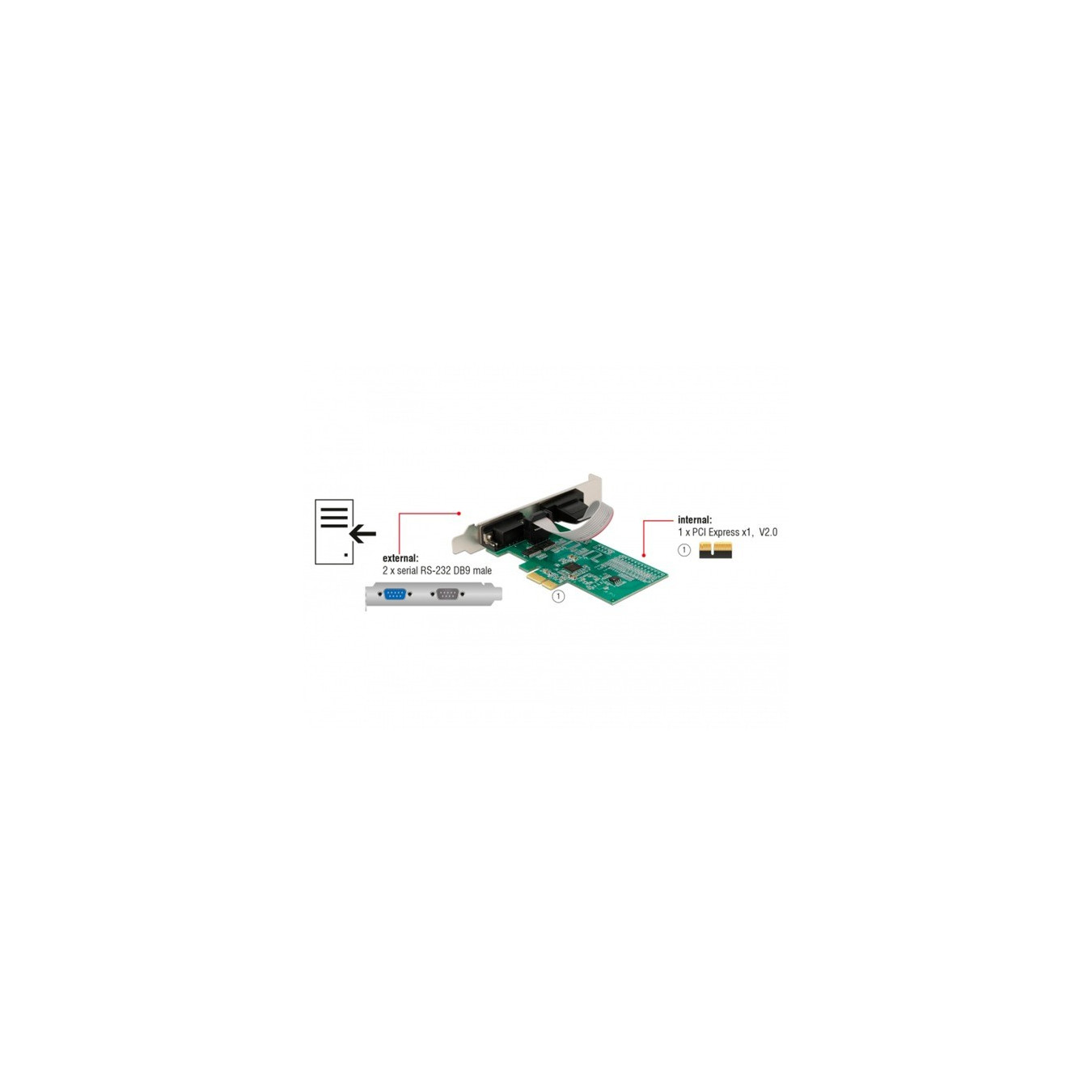 PCIe x1 card to 2x serial RS-232, interface card — Buy in Cyprus with Fast Delivery