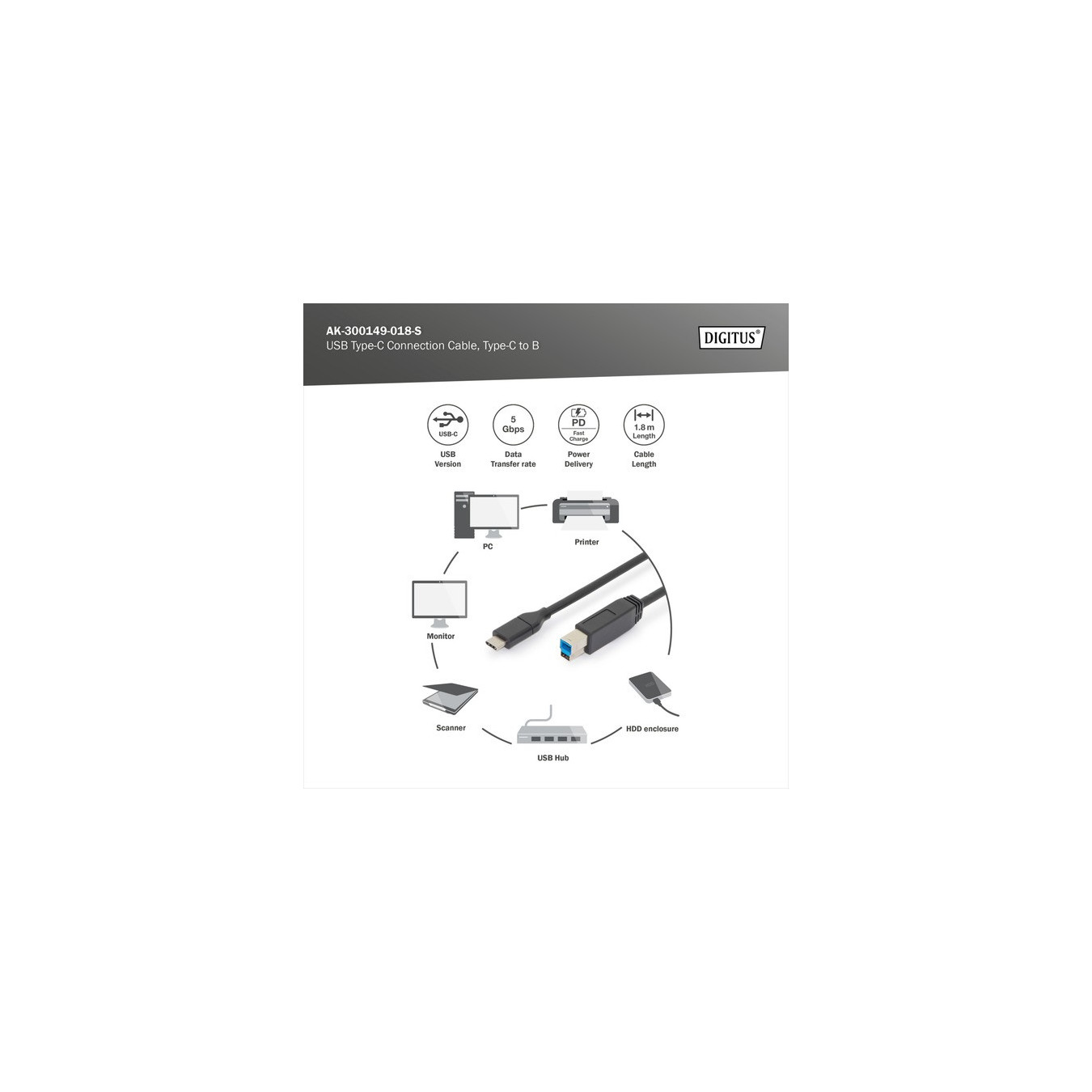 USB 3.2 Gen 1 connection cable USB-C to USB-B — Buy in Cyprus with Fast Delivery