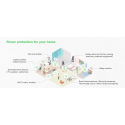 Buy APC Back-UPS BE500G2-GR - 500VA (300W) UPS, 8 Outlets (6 Battery+Surge), Sch... in Cyprus, Nicosia, Limassol, Larnaka, Pafos