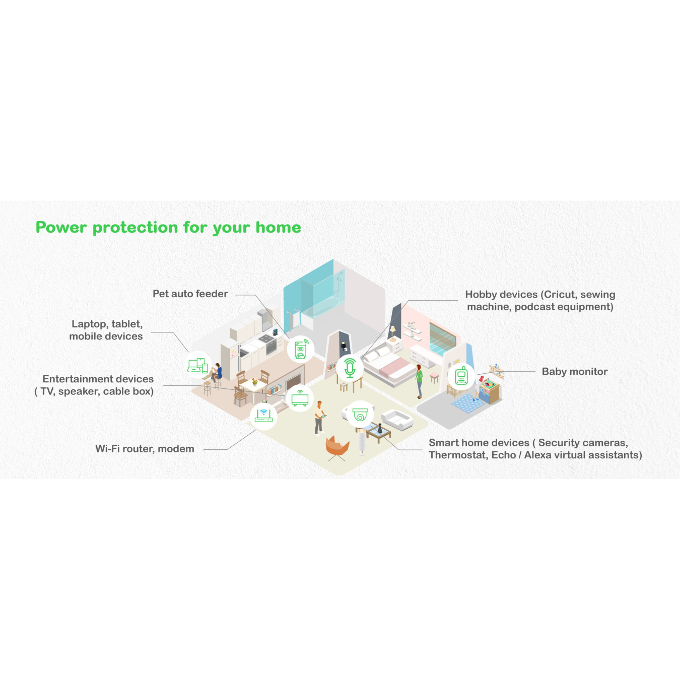 APC Back-UPS BE500G2-GR - 500VA (300W) UPS, 8 Outlets (6 Battery+Surge), Schuko, USB Charging - Green