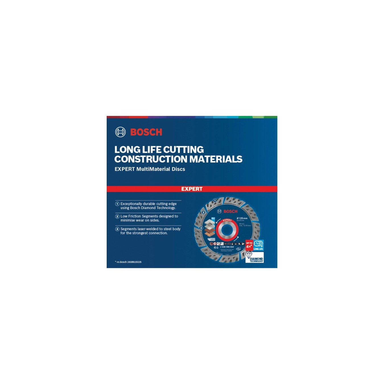 Diamanttrennscheibe Expert MultiMaterial, Ø 125mm — Buy in Cyprus with Fast Delivery